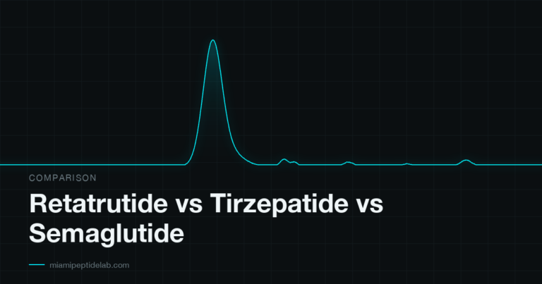 Retatrutide vs Tirzepatide vs Semaglutide — research guide from Miami Peptide Lab